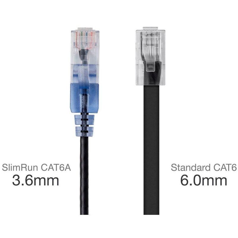 Monoprice Cat6A Ethernet Patch Cable - 7 Feet - Black | Network Internet Cord - RJ45, 550Mhz, UTP, Pure Bare Copper Wire, 10G, 30AWG, 5-Pack - SlimRun