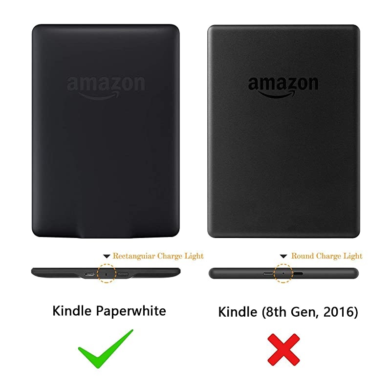 Case for  Kindle Paperwhite 6 Inch Includes 10th Generation 2020 2019 2018 2017 2016 2015 2014 2013 2012 Slim Fit Synthetic Leather Cute Wallet Smart Flip Cover Silver Waves