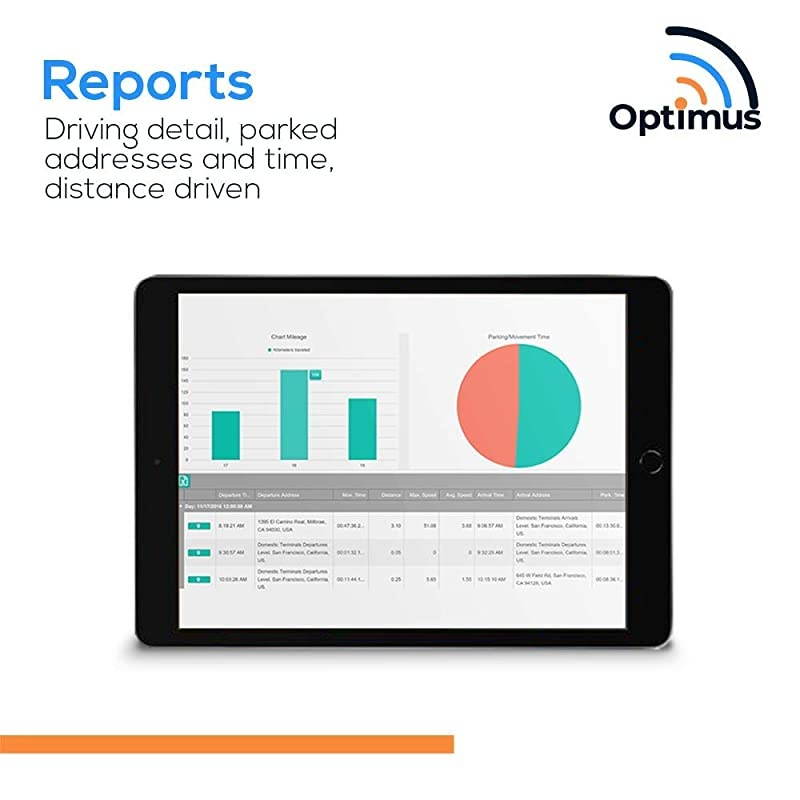 Tracker - Optimus 2.0 4G LTE Bundle with Waterproof Twin Magnet Case