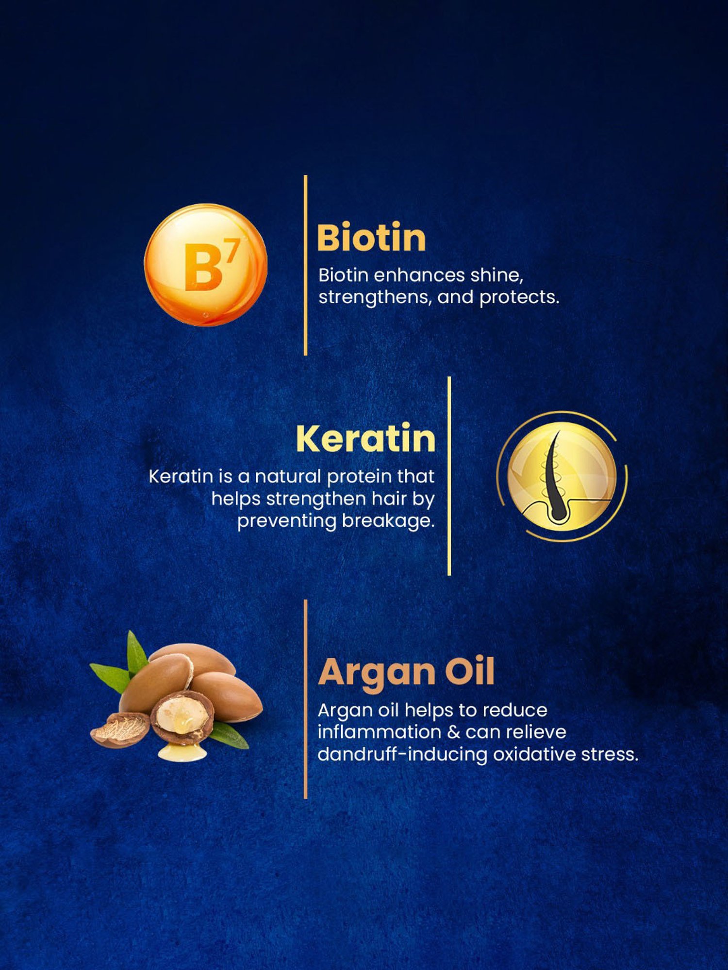 The Beard Story Deep Cleansing Beard Wash - 250 ml