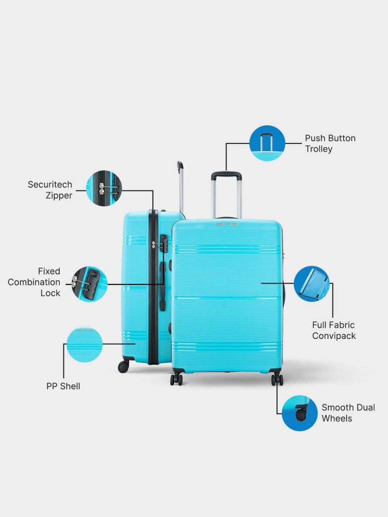 Skybags Focus Turquoise Textured Hard Medium Trolley Bag - 46 cm