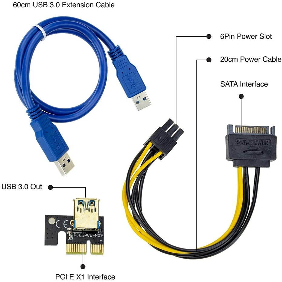 AAAwave PCIE Riser VER 009S 1x to 16x Graphic Extension for GPU Mining USB Riser Powered Adapter Card, 60cm USB 3.0 Cable, 4 Solid Capacitors, 2X 6PIN and Molex 3 Power Options (Orange) Pack of 8