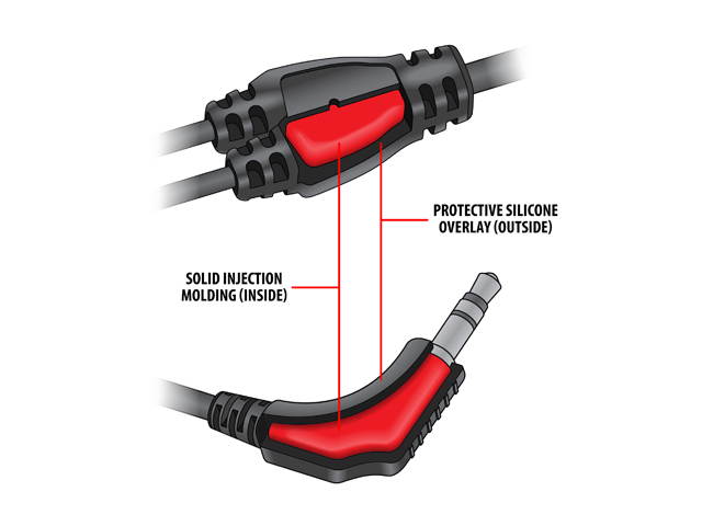 GOgroove Rugged AudiOHM RNF Black Ergonomic Earbud Headphones with Lifetime Warranty, Handsfree Mic and Military Grade Materials - Works With Apple , Samsung , HTC and More