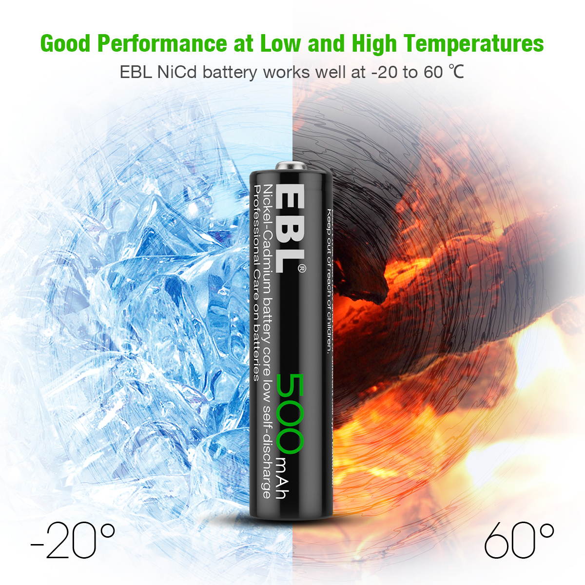 EBL 8 Pcs 500mAh 1.2V AAA Battery for TV Remotes + LCD Smart Individual 907 Battery Charger for AA AAA Ni-MH Ni-CD Rechargeable Batteries