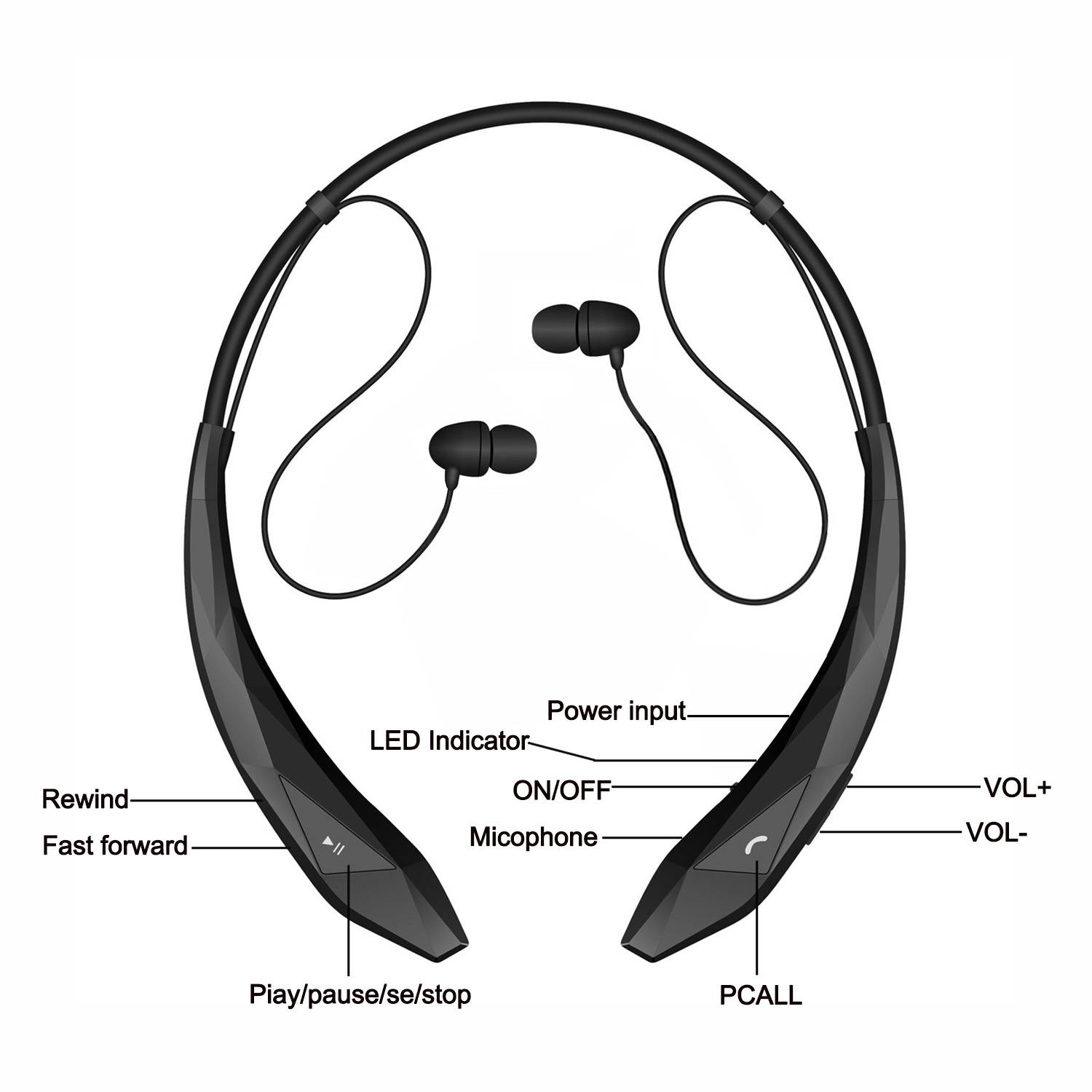 Bluetooth Wireless Headset Stereo Headphone Earphone Handsfree for Sports-Universal