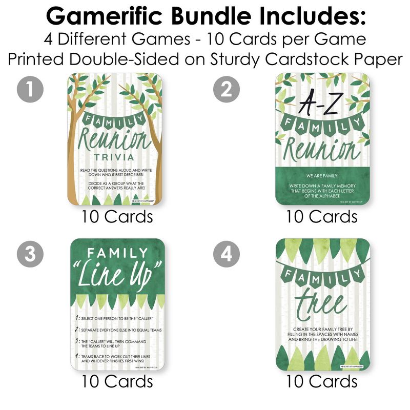 Big Dot of Happiness Family Tree Reunion - 4 Family Gathering Party Games - 10 Cards Each - Gamerific Bundle