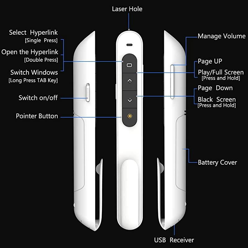 Wireless Presenter Hyperlink Volume Control Presenter RF 24GHz PowerPoint Clicker Presentation Remote Control