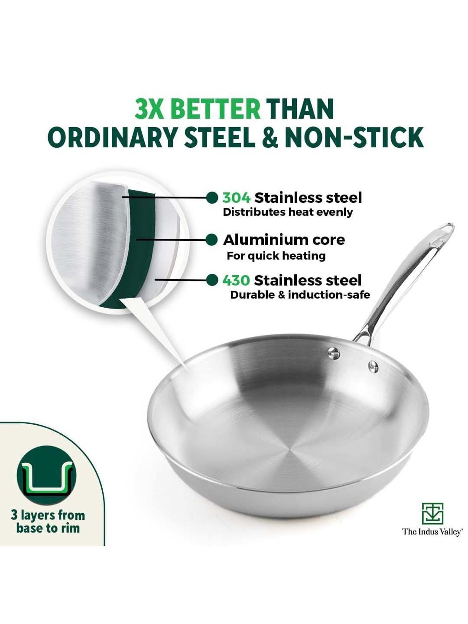 The Indus Valley Silver Stainless Steel 25.4 cm Fry Pan With Long Handle & Glass Lid (1.7 L)