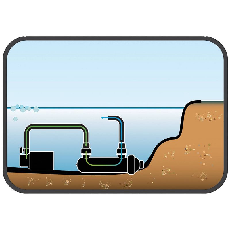 12.85" Pond Boss UV Pond Clarifier