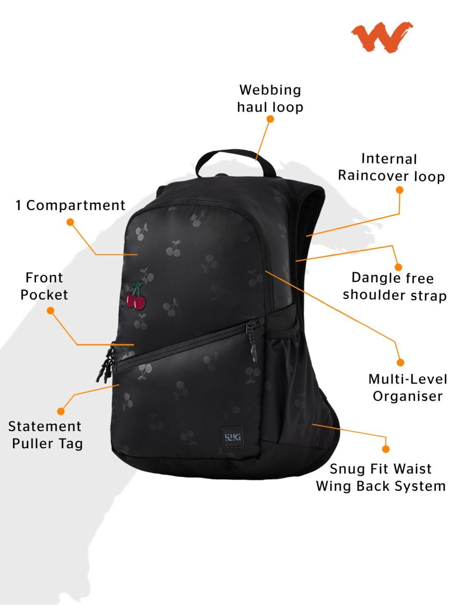 Wiki Back to School Black Polyester Printed Backpack - 22 Ltrs