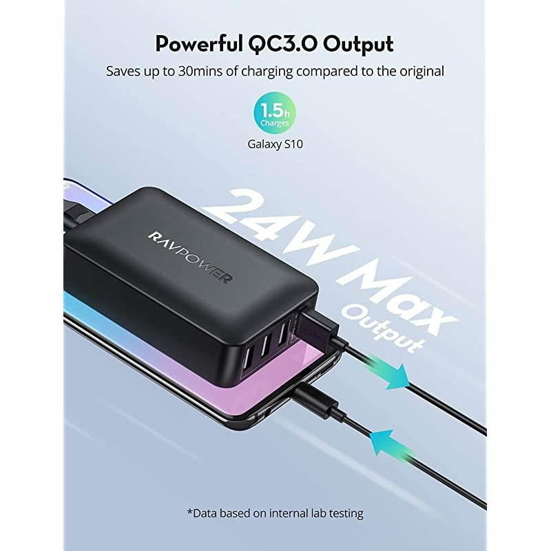 USB C Charger,  100W 2 USB C Ports PD Wall Charging Adapter with E-Mark Cable [GaN Tech Planar Transformer] for MacBook Pro Air Dell XPS iPad Pro Mini Air iPhone 12 11 Mini Pro Series