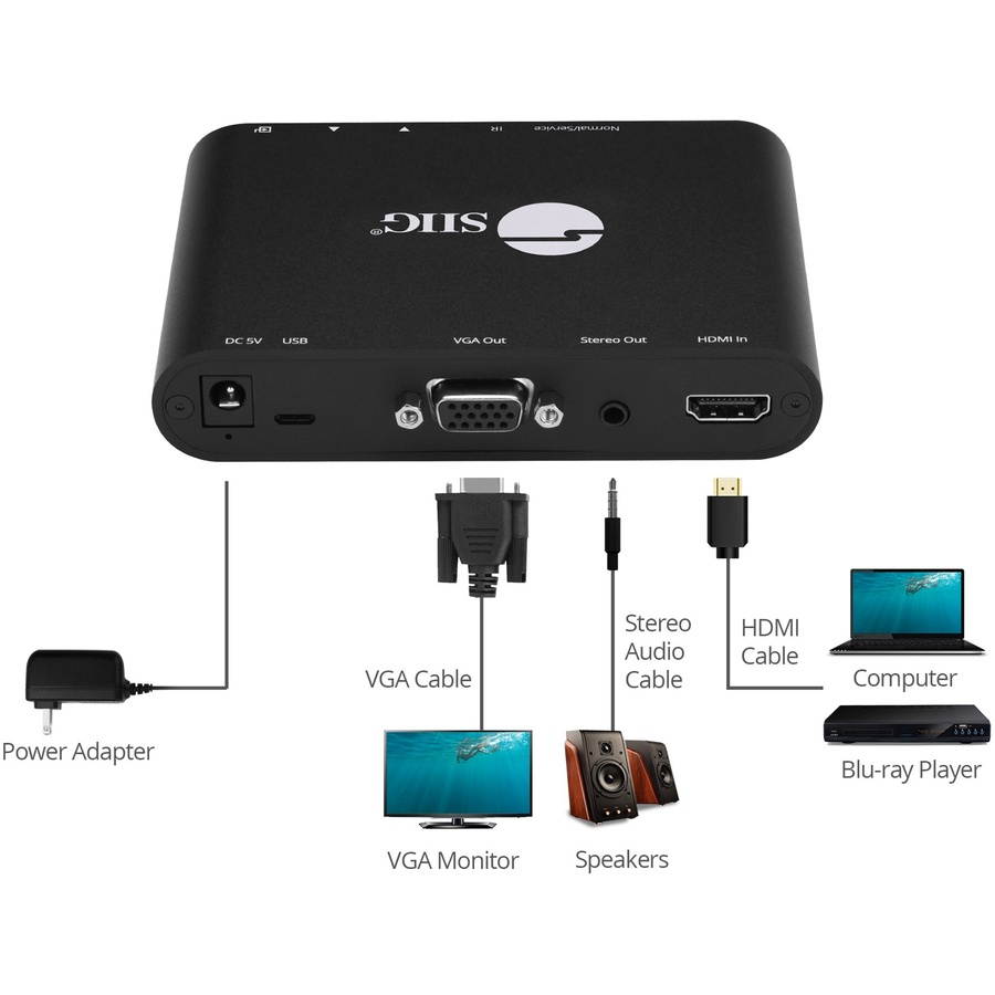SIIG HDMI to VGA & Audio Scaler Converter
