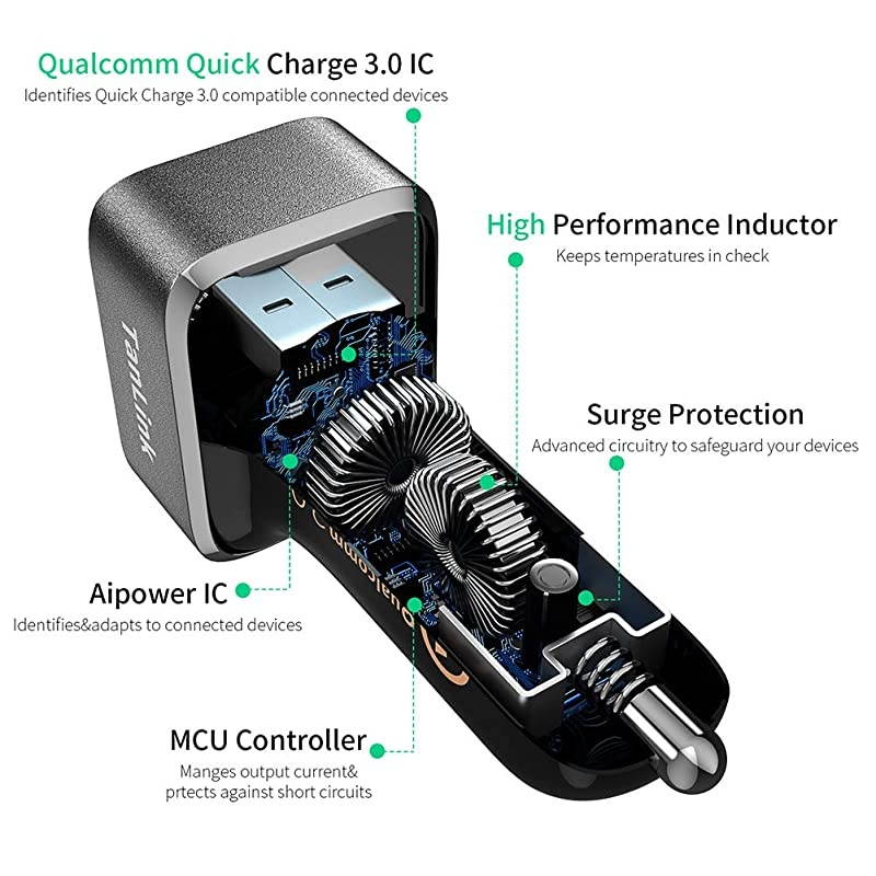 30 Car Charger 36W Dual USB Quick Charge 30 Car Charger for iPhone iPad LG HTC Nexus Motorola and More UL Listed