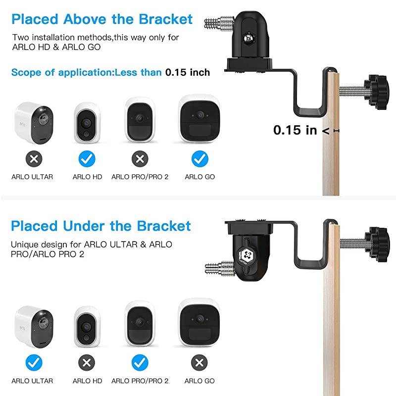 Gutter Mount for Arlo Ultra, Arlo Essential, eufy Cam and Other Arlo Cameras (Black, 2Pack by )