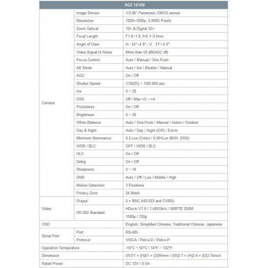 HD-SDI 10X Zoom Box Camera BL-XCZ-12102: 2 Megapixel Full HD 1080p Image