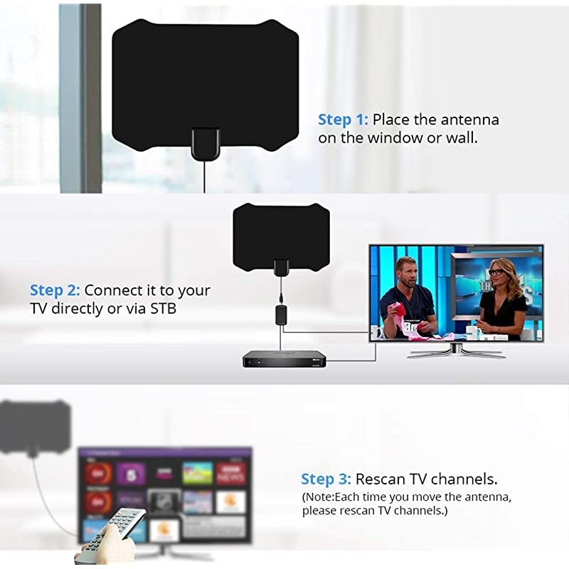 TV Antenna for Digital TV Indoor Amplified HD Digital TV Antenna with 120 Miles Long Range Support 4K 1080P for Indoor with Powerful HDTV Amplifier W222