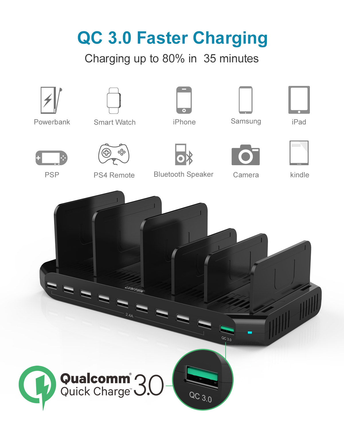Unitek Fast Charging Station with Quick Charge 3.0, Multi USB Charger Station for Multiple Devices, iPhone, iPad, Tablet, Kindle-Black(UL Certified)