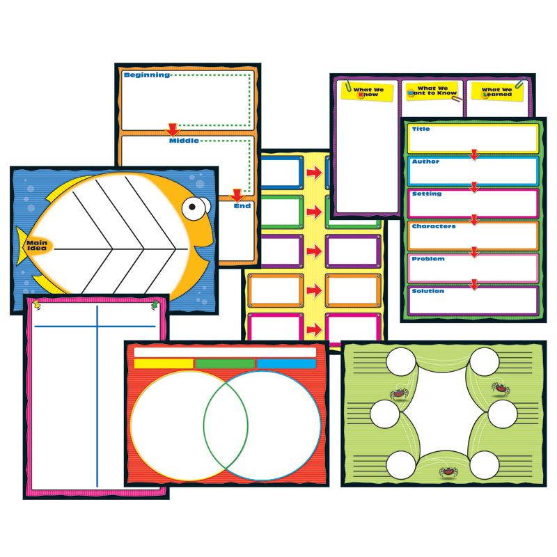 Carson-Dellosa Bulletin Board Set Graphic Organizer 17"x24" 8/PK Multi 110161