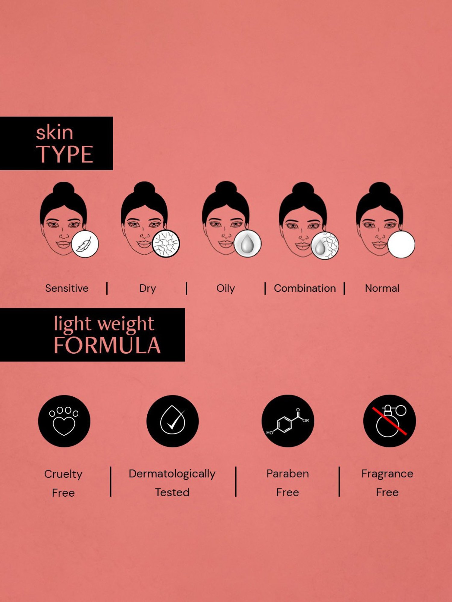 Deconstruct Clearing Serum with 2% Alpha Arbutin & 5% Niacinamide - 30 ml