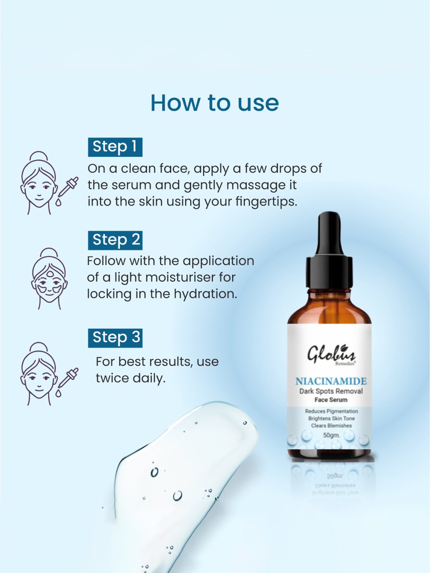 Globus Remedies Sunscreen Fairness Lotion SPF 50+++ & Niacinamide Face Serum Combo