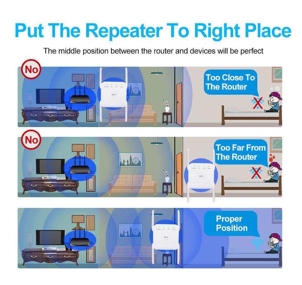 AC1200 Dual Band Wifi Repeater Wireless Range Extender 2.4G   300Mbps 5G 867Mbps Wall Repeater WiFi Amplifier Booster Home Networking Enhance Wifi Signal