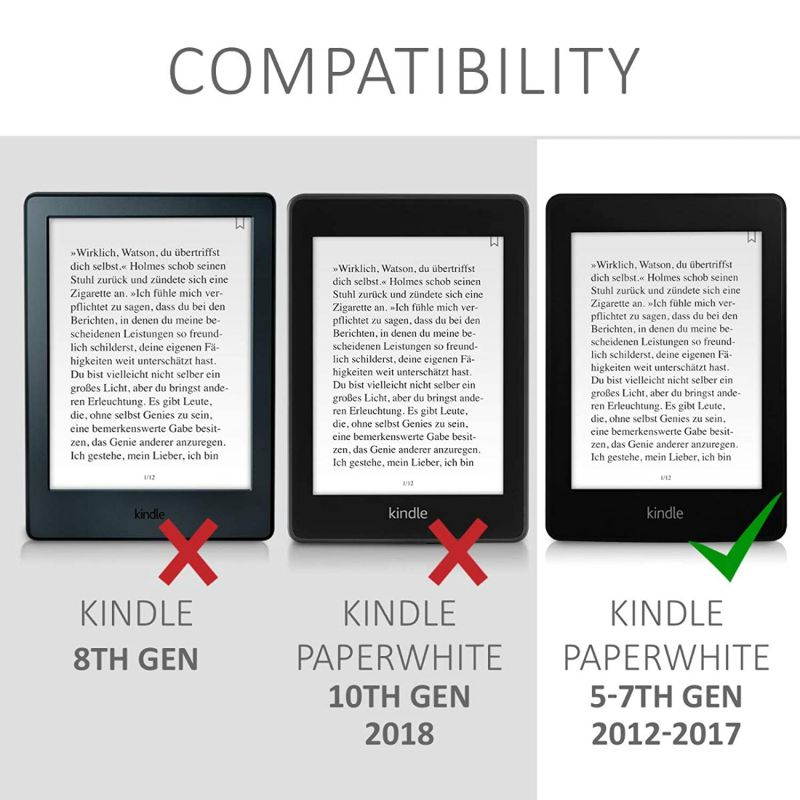 Case Compatible with Amazon Kindle Paperwhite - PU e-Reader Cover - Travel Vintage