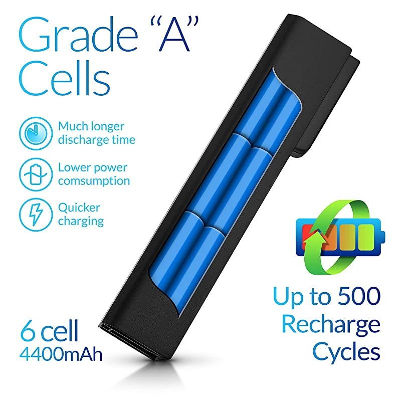 Laptop Battery for HP 628666001 628668001 EliteBook 8460P 8470P 8570P 8560P 8460W ProBook 6560B 6460B 6475B 6570B 6470B 6465B 631243001 634087001 634089001 CC06XL 6 Cells4400mAh48Wh