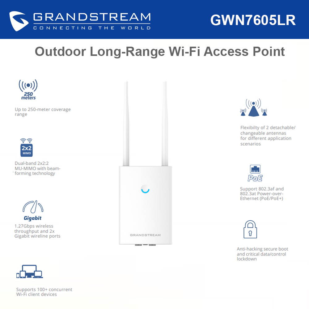 Grandstream GWN7605LR Outdoor Long-Range Wi-Fi Access Point