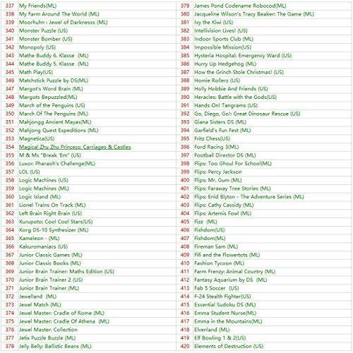 Hellfire Trading Connect Top Bottom LCD Screen Cable Ribbon for Nintendo DS