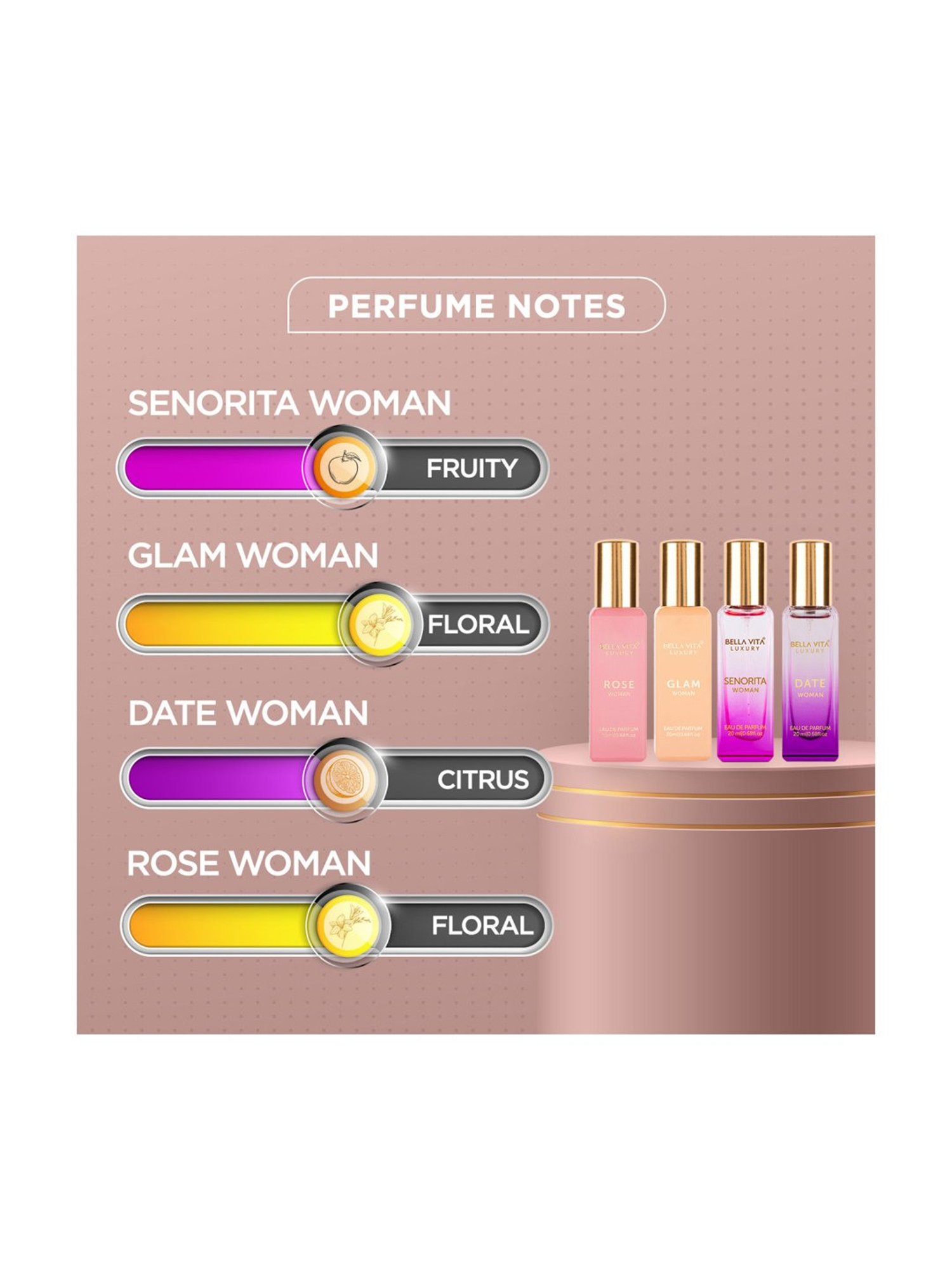 Bella Vita Luxury Perfumes Gift Set for Women (Pack of 4)