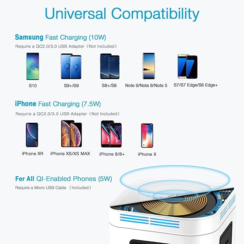 Power Strip Tower Wireless Charger  Surge Protector Electric Charging Station 3000W 13A 6 Outlet Plugs 4 USB Ports + 6ft Extension Cord