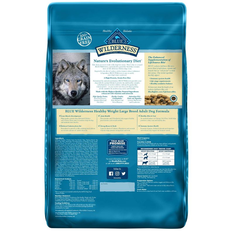 Blue Buffalo Wilderness Grain Free Healthy Weight with Chicken Large Breed Adult Dry Dog Food - 24lbs