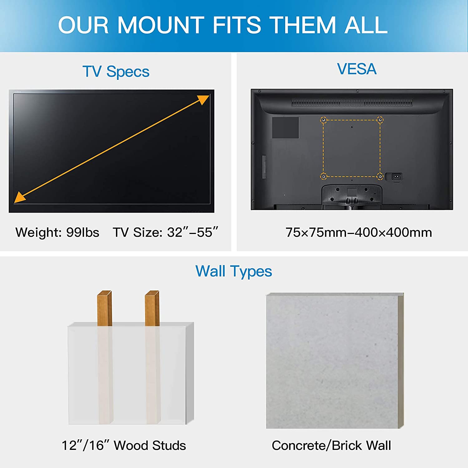 TV Wall Mount Full Motion for Most 32-55 Inch Flat/Curved TVs with Swivels, Tilts & Extends, Dual Articulating Arms Wall Mount TV Bracket Supports TV up to 99 lbs, Max VESA 400x400