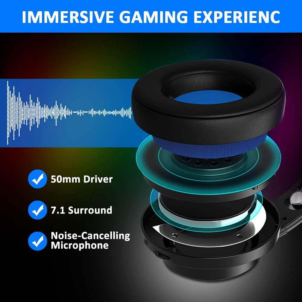 Wired Gaming Headset with Xbox One(Adapter Not Included), PC, Laptop, PS5, PHOINIKAS H100 PS4 Headset with 7.1 Stereo Sound, Over Ear Headphone with Noise Canceling Mic & RGB Light, Gift for Kids