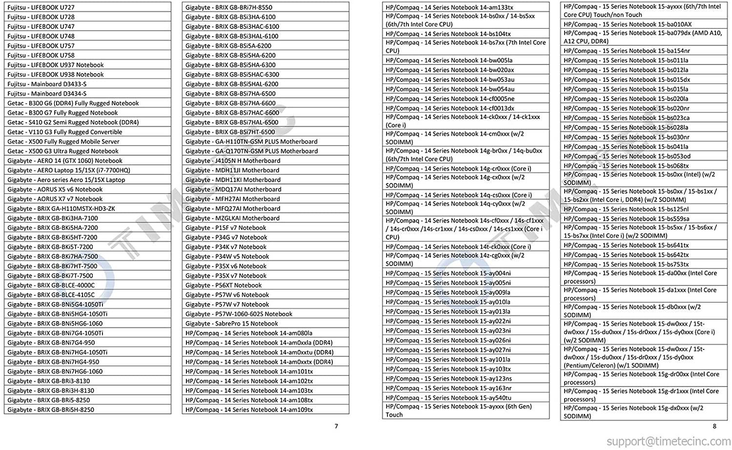Timetec Hynix IC 8GB DDR4 2400MHz PC4-19200 Unbuffered Non-ECC 1.2V CL17 1Rx8 Single Rank 260 Pin SODIMM Laptop Notebook Computer Memory RAM Module Upgrade (8GB)