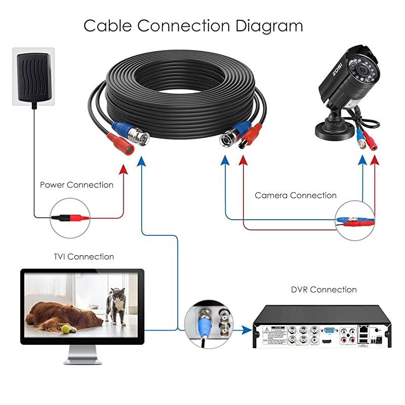 4 Pack 60Feet 18m 4K 8MP 5MP 1080P AllinOne CCTV Video Power Cables BNC Extension Security Wire Cord for Video Surveillance Camera DVR System With BNC RCA Connector and 100pcs Cable Clips