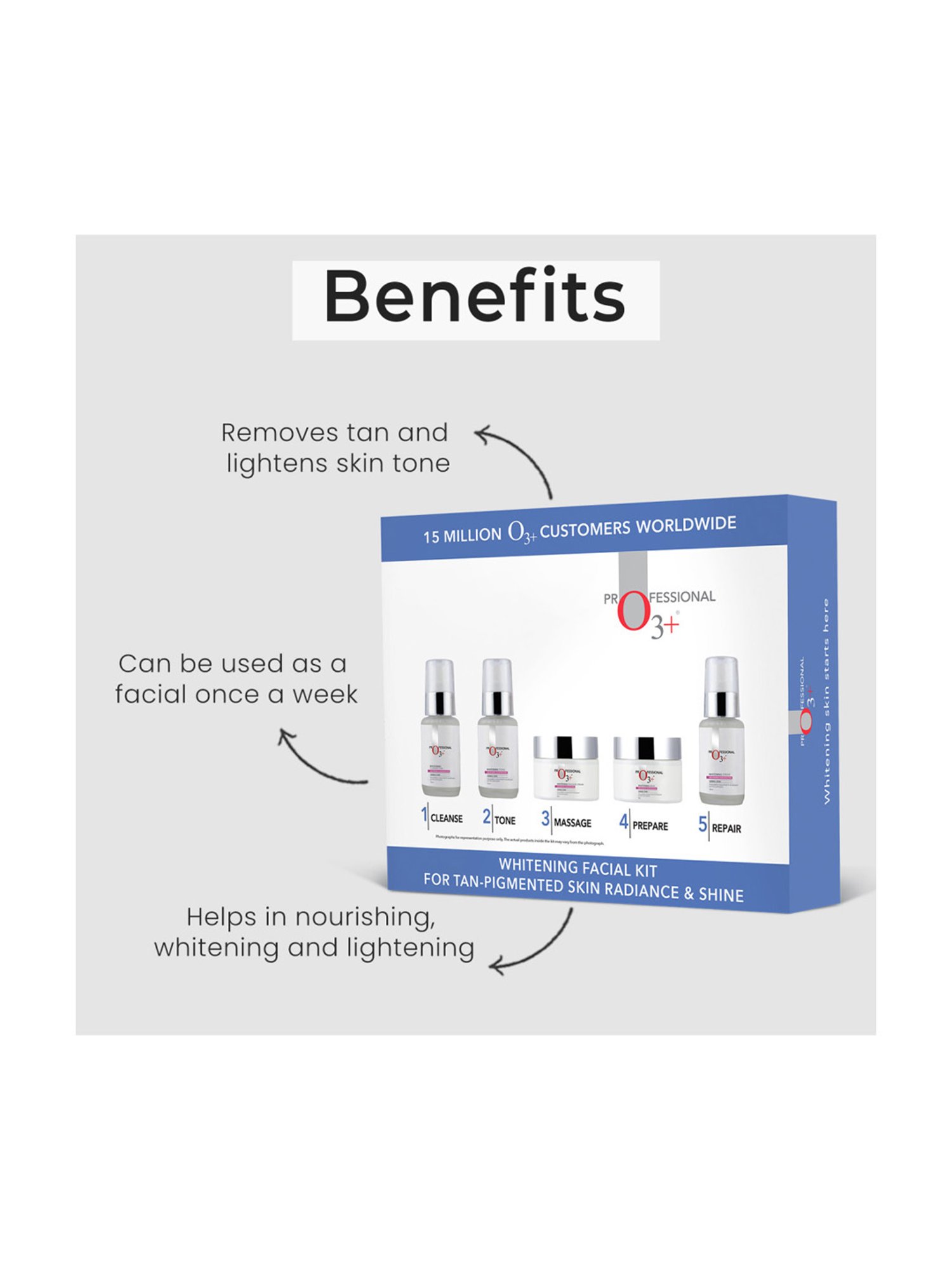 O3+ Whitening Facial Kit