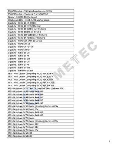 Timetec Hynix IC 8GB DDR4 2400MHz PC4-19200 Unbuffered Non-ECC 1.2V CL17 1Rx8 Single Rank 260 Pin SODIMM Laptop Notebook Computer Memory RAM Module Upgrade (8GB)