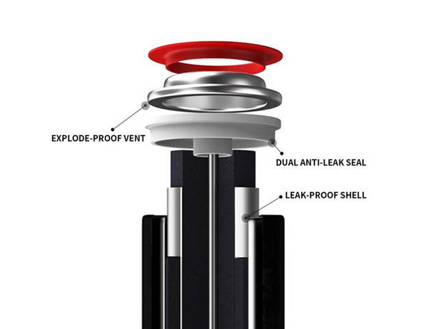 NANFU No Leakage Long Lasting AAA 48 Batteries Premium Alkaline Battery 1.5v Non Rechargeable Batteries for Clocks Remotes Games Controllers Toys Electronic Devices,AB03