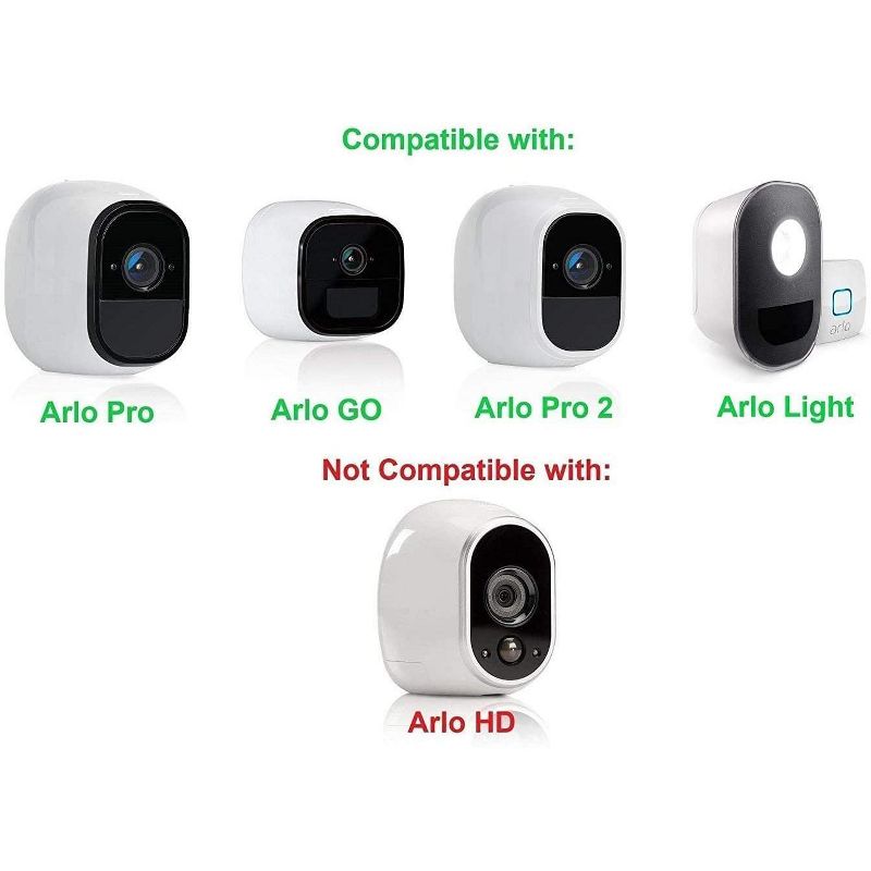 Wasserstein Outdoor Quick Charge 3.0 Power Adapter Compatible with Arlo Pro, Pro 2, Go, Weatherproof (2-Pack, White)