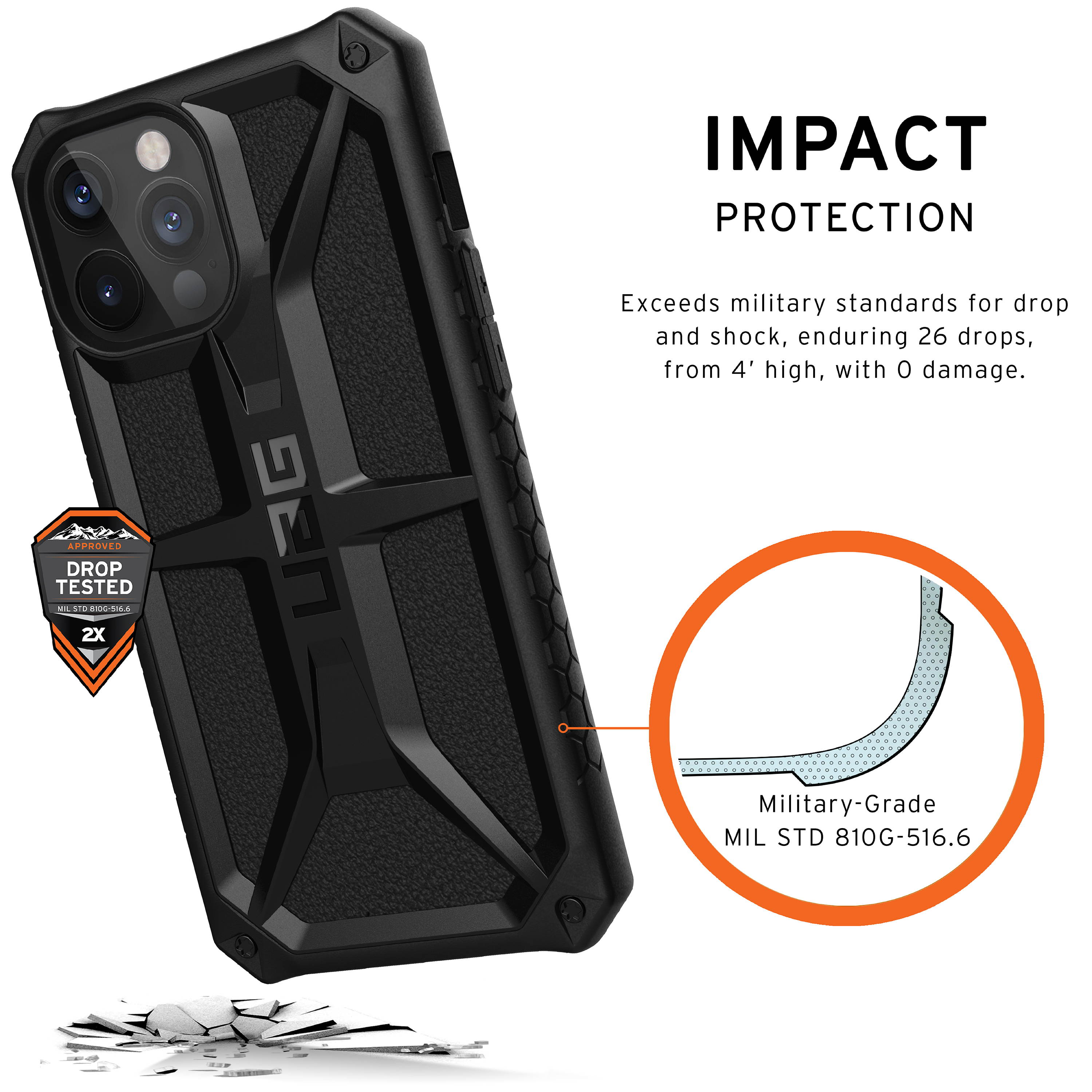 UAG Designed for iPhone 12 Pro Max Case [6.7-inch Screen] Rugged Lightweight Slim Shockproof Premium Monarch Protective Cover, Black