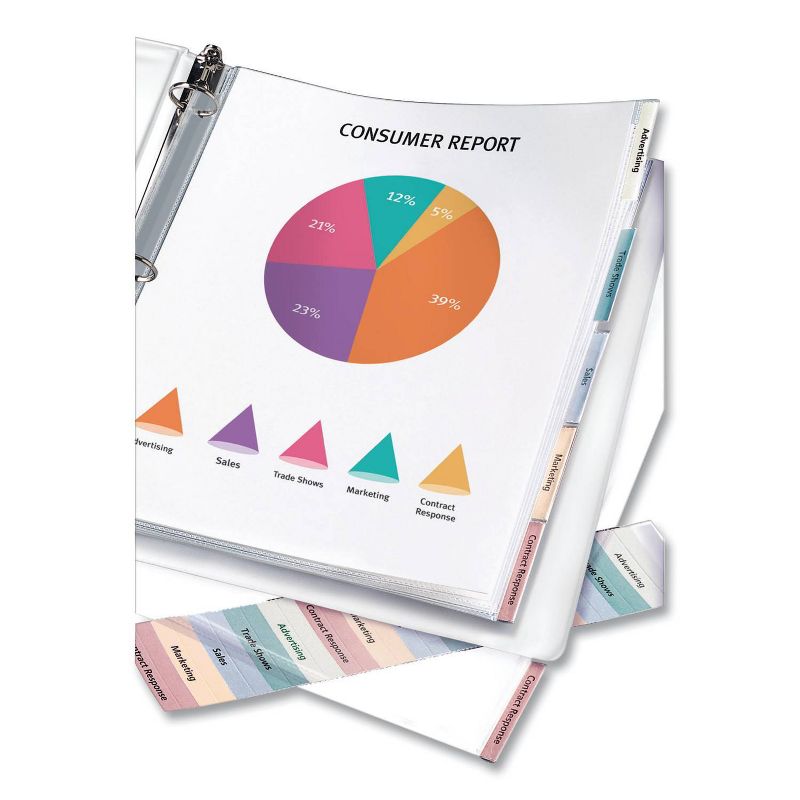 School Smart Polypropylene Heavyweight Reinforced Sheet Protector, Top Loading, Clear, pk of 100