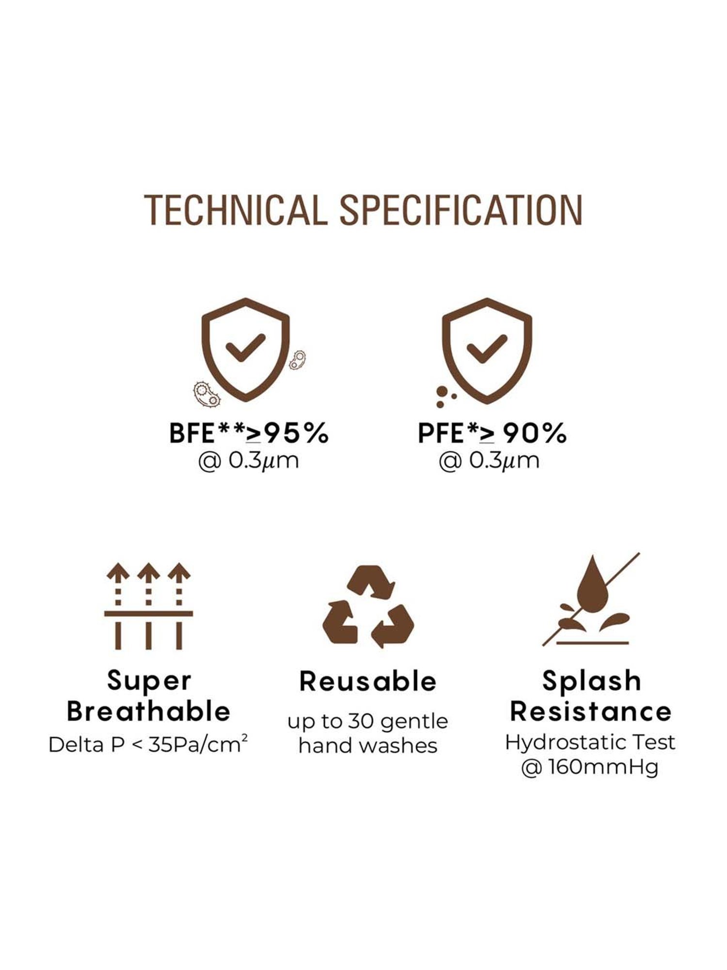 Copper Compression Infused Face Mask - Black - L/XL