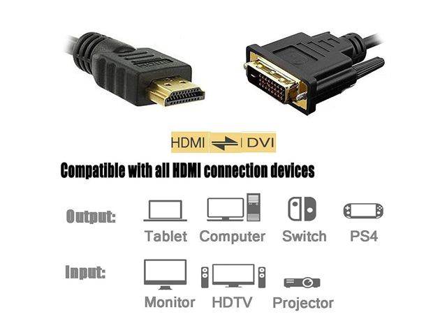 Omni Gear DVI-1-HDMI 3 ft. DVI to HDMI Cable