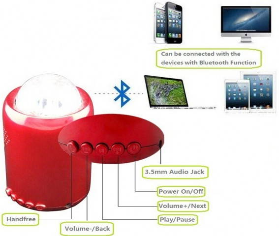 Wireless Bluetooth Mini MP3 Music Speaker LED Disco Mirror Ball Club Party Light Portable Bluetooth MP3 Player Rave Party LED Stage Light Up Dance Show Amplifier Rechargeable LED Disco Stage Light