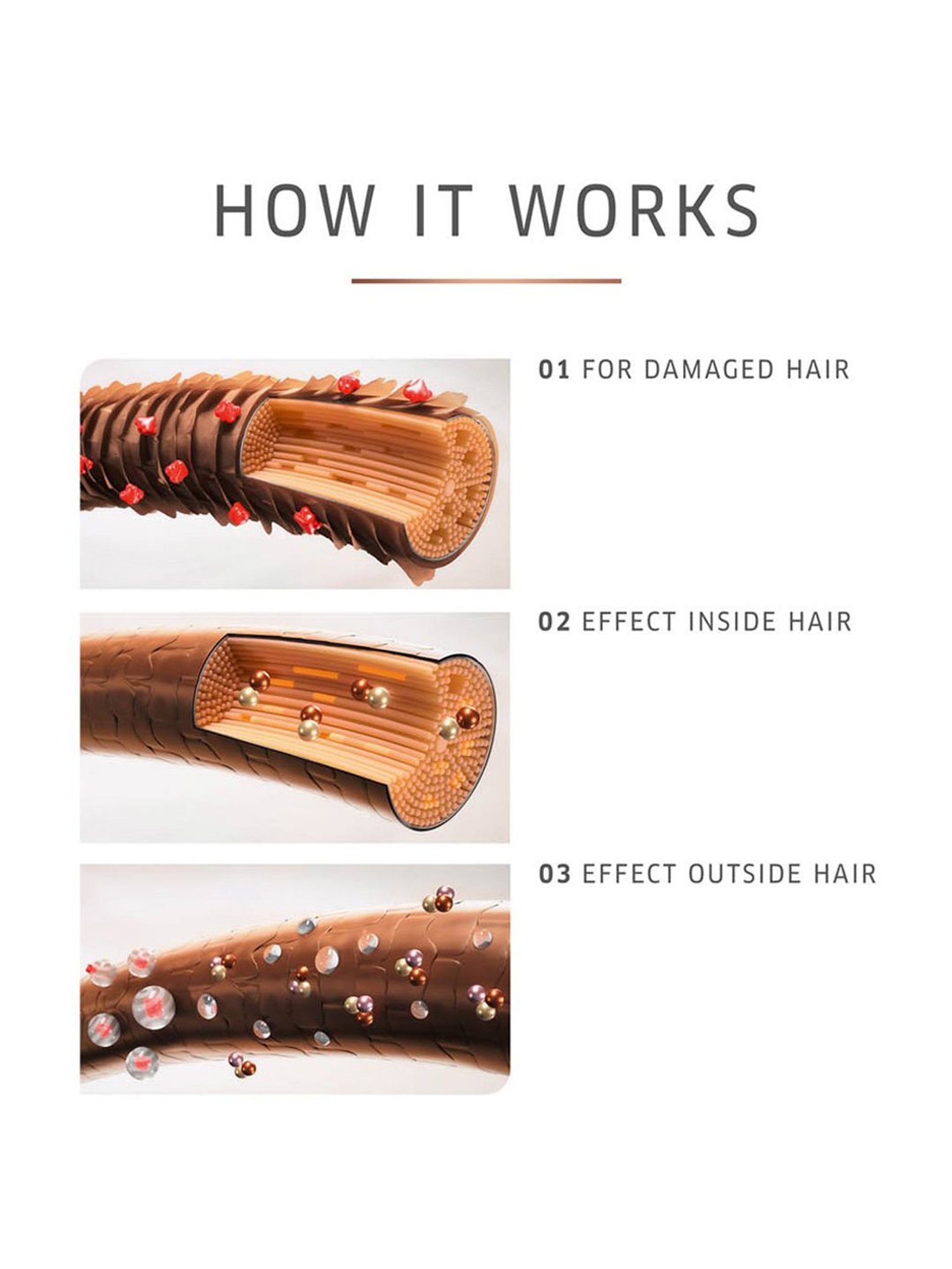 Wella Professionals Fusion Intense Repair Conditioner - 200 ml