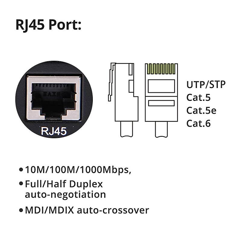 Media Converterkit 4 SFP Slot with a SFP Module SMF 1550nm 80km