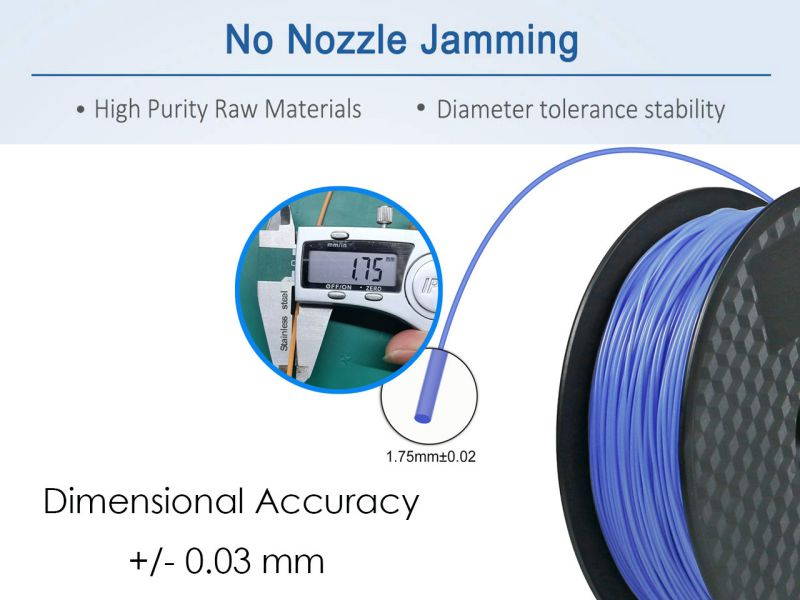 PLA 3D Printer Filament ,1.75mm with Dimensional Accuracy +/- 0.03mm,1 kg Spool,(2.2lbs),Fit Most 3D FDM Printer