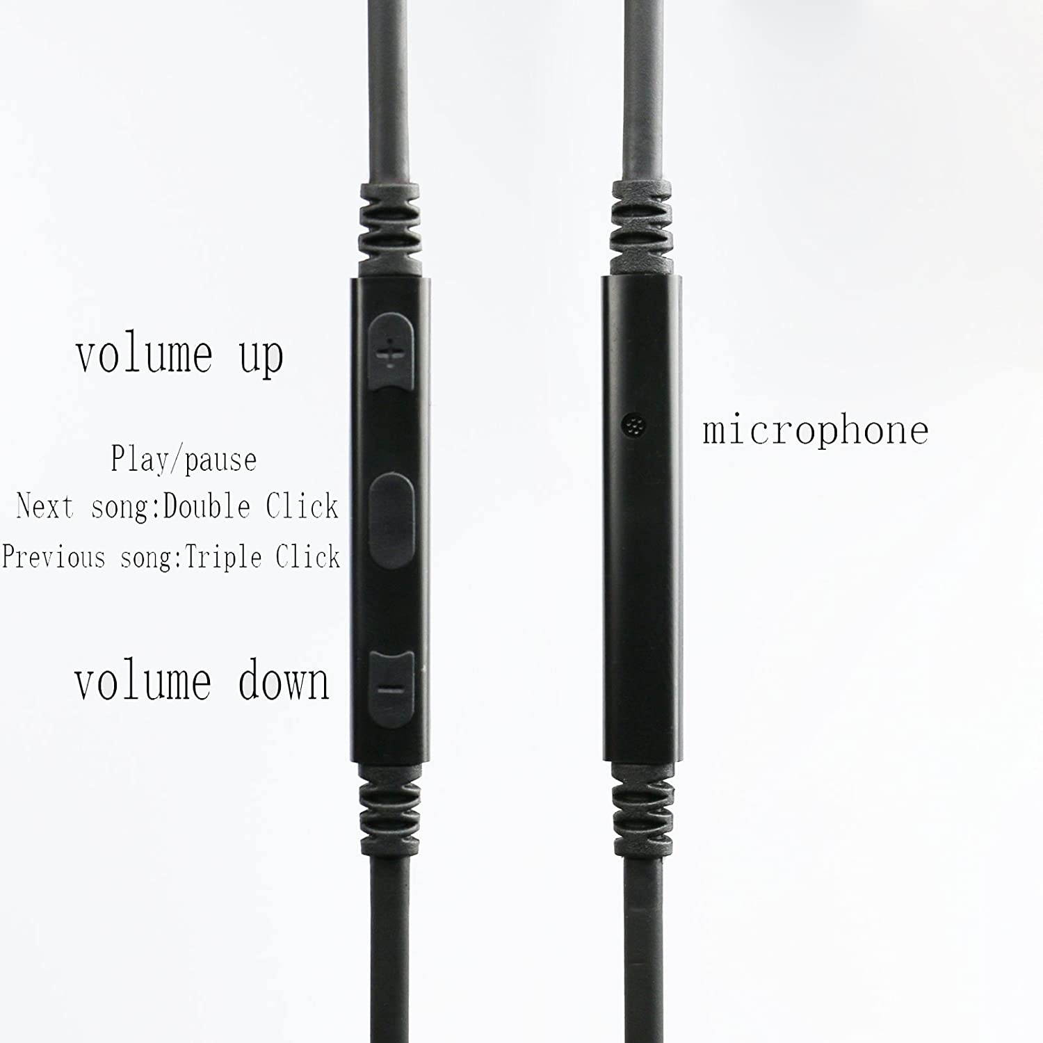 KetDirect Cable for Sennheiser Momentum/Momentum 2.0 / HD1 Wireless On-Ear Headphones, Remote Volume Control & Mic Compatible iPhone iPod ipad iOS only