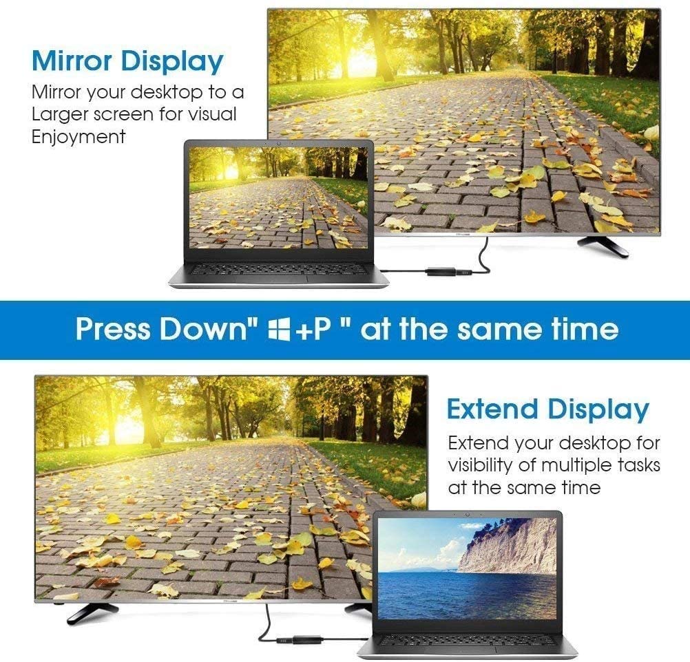 USB 3.0 to VGA Adapter, 1080P Multi-Display Video Adapter Converter External Video Graphics Card Multi Monitor Display, Compatible with Windows 10/8.1/8/7/XP for PC Laptop Desktop Projector